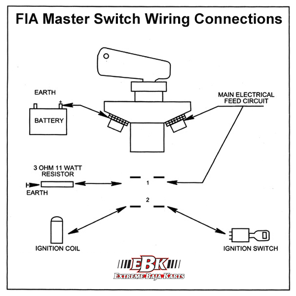 Autolec FIA Battery Master Switch